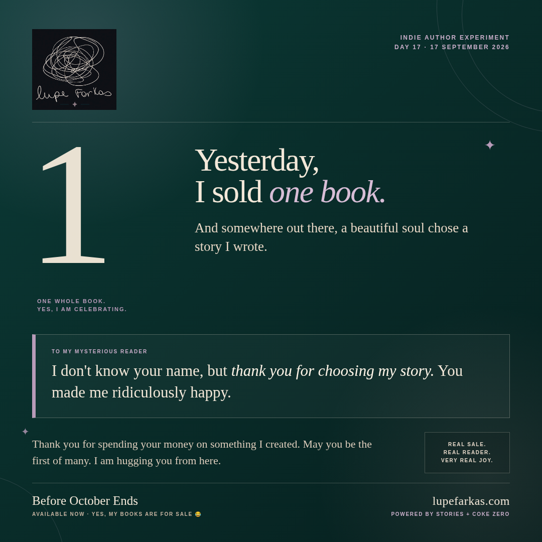 Indie Author Experiment Day 17: Real Numbers. Real Growth. Mine.